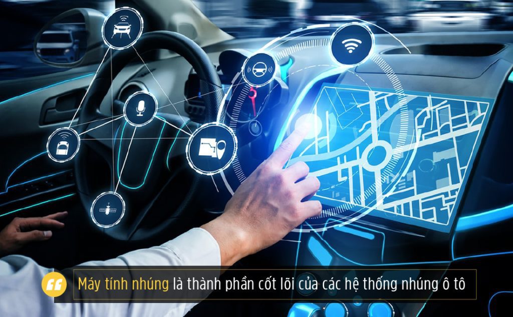 Application Of Embedded System In Automotive