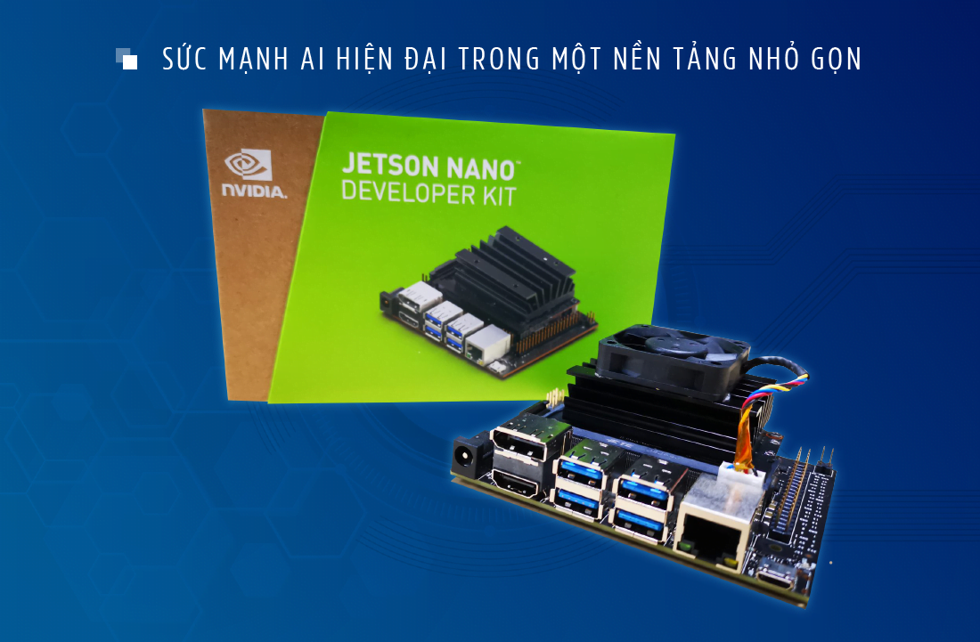 Jetson Nano Developer Kit Có Thiết Kế Nhỏ Gọn