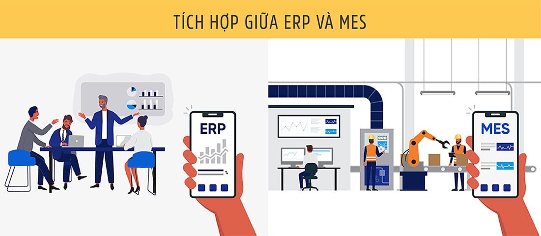 Integration Of Mes And Erp