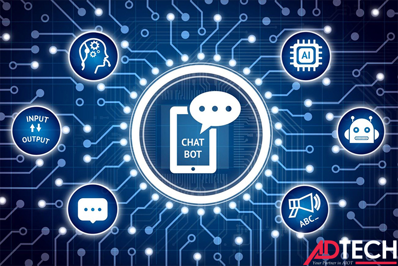 AI Chatbot là gì? 11 ai chatbot la gi 11