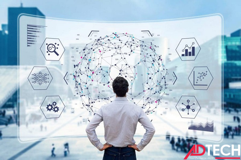 AI marketing là gì 12 ai marketing la gi 14