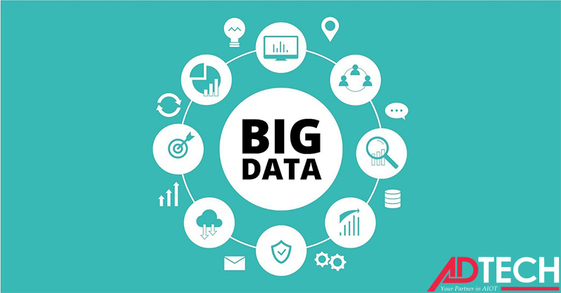 Big Data là gì 1 big data la gi 1