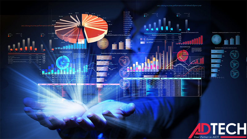 Big Data là gì 16 big data la gi 7