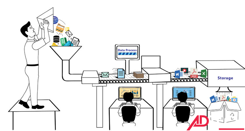 data processing la gi 1