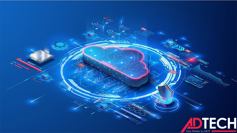 HPC là gì 14 hpc la gi 15