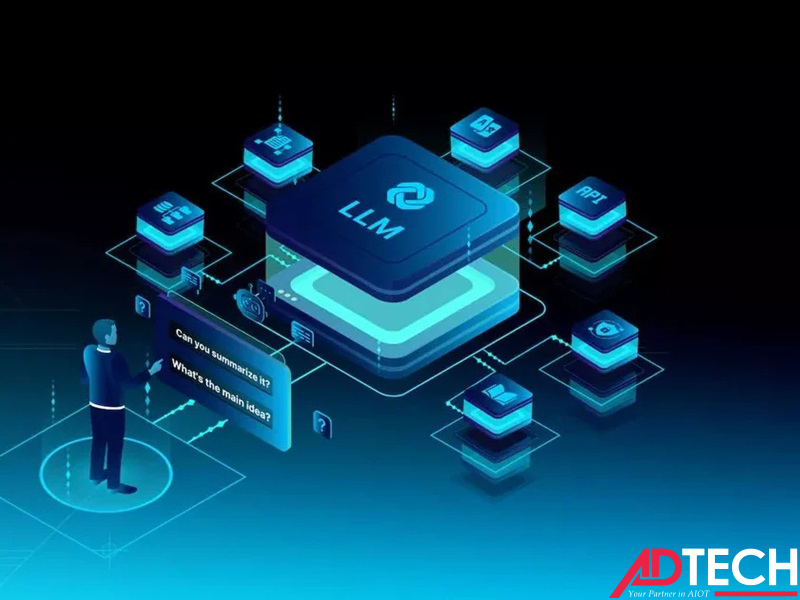 LLM là gì 4 llm la gi 3