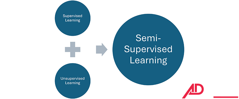 machine learning la gi 8
