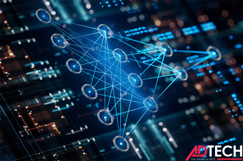 Thị giác máy tính là gì 4 thi giac may tinh la gi 5