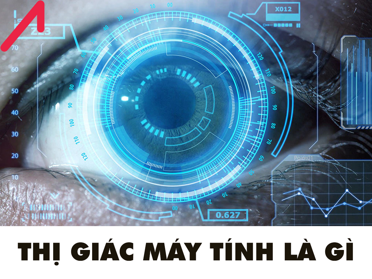 Edge Ai Có Thể Mang Tới Những Lợi ích Gì Trong Kỷ Nguyên AIoT