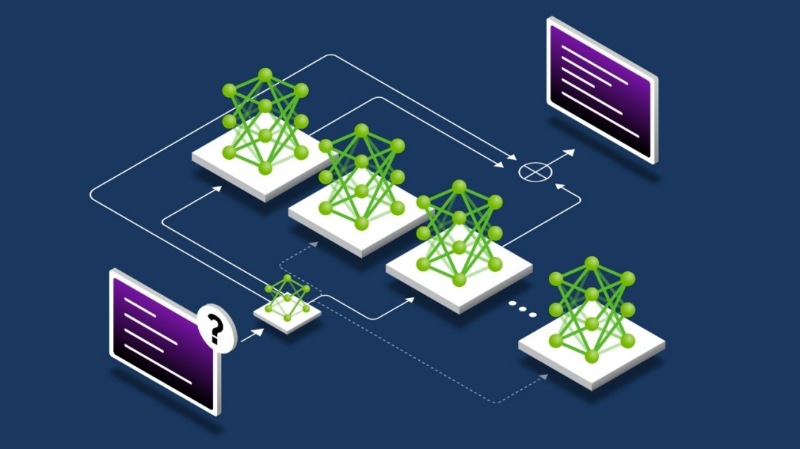 Máy Chủ Deep Learning Là Gì? Hướng Dẫn Chọn Cấu Hình Tối Ưu 2026