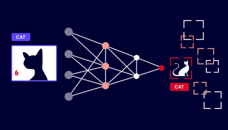 ai inference la gi 2