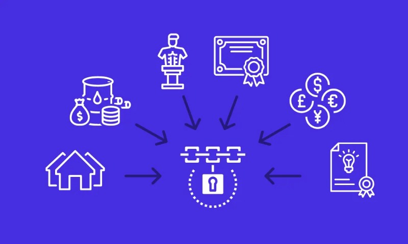 Tokenization là gì 2 tokenization la gi 2