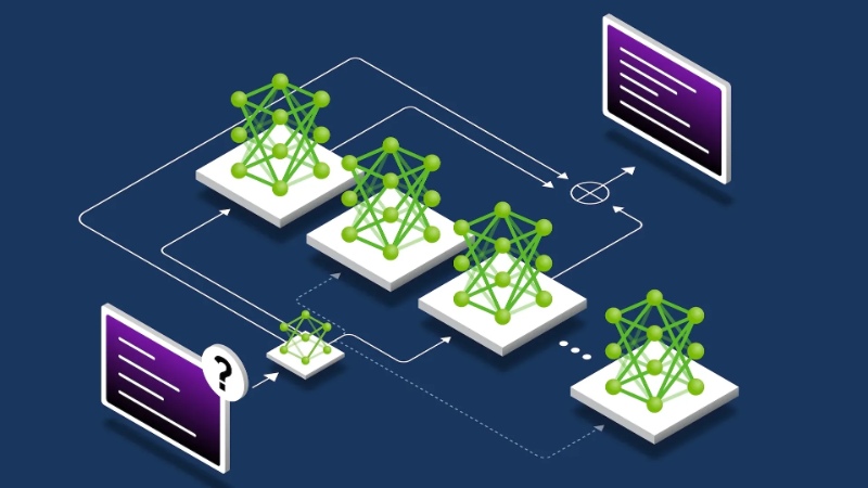 ai cluster la gi 7