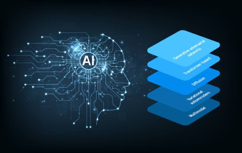 ai model la gi 1.jfif
