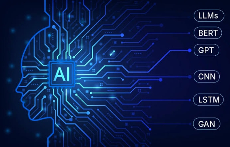 ai model la gi 2.jfif