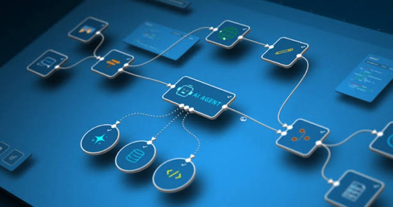 ai workflow la gi 10.jfif