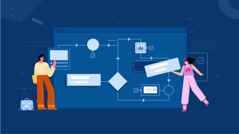ai workflow la gi 15