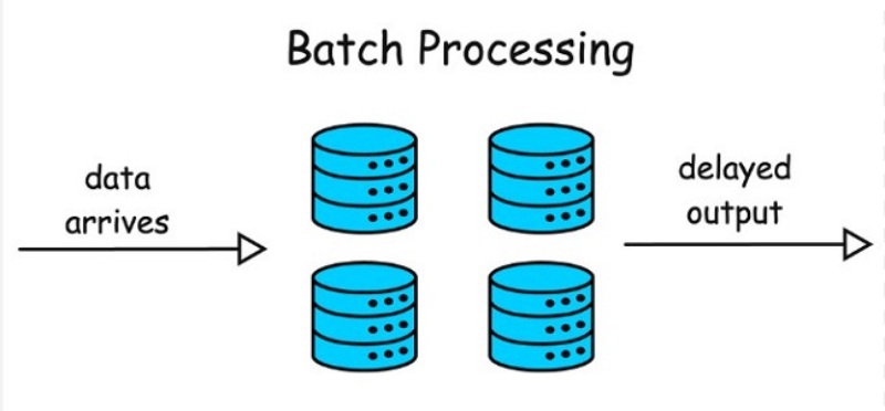 Cách Xem Chỉ Số Benchmark Máy Tính Công Nghiệp