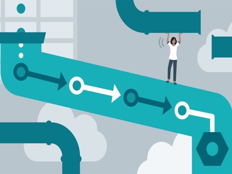 data pipeline là gì 12 data pipeline la gi 12