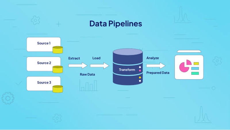 Giải Pháp IoT Gateways Supermicro