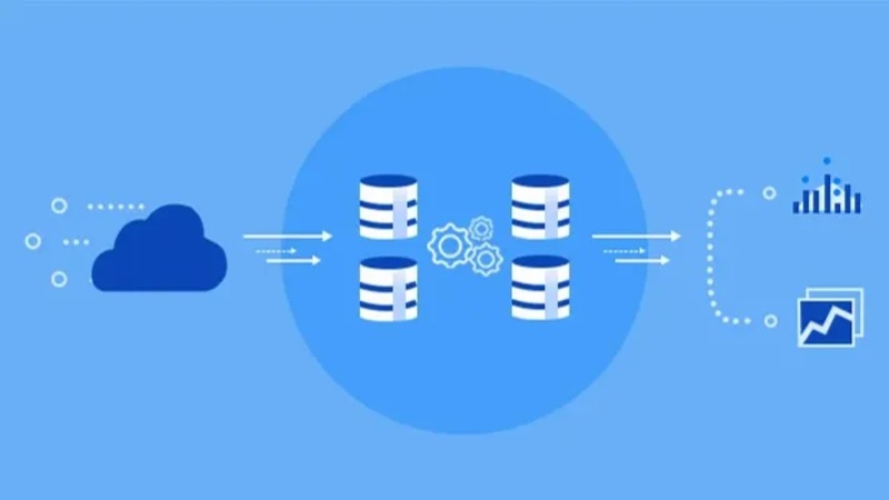 data pipeline là gì 6 data pipeline la gi 6