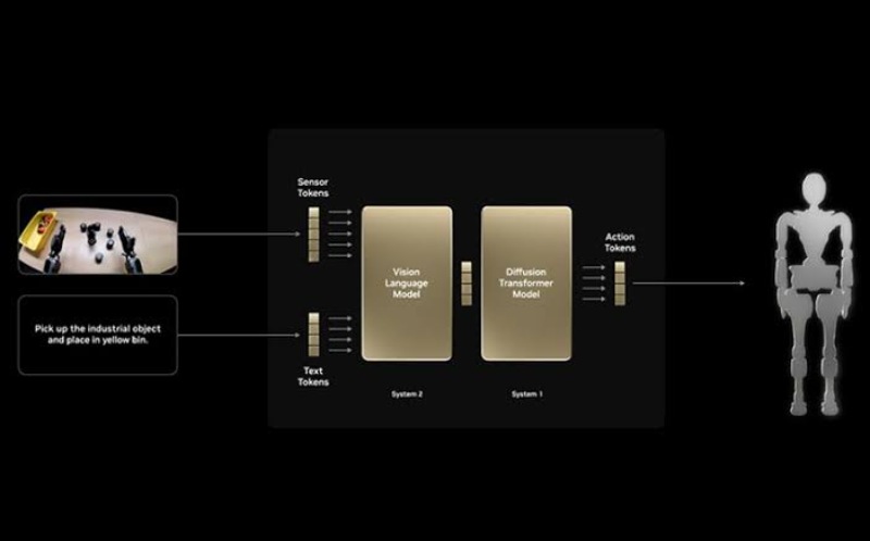 vision language model la gi 6.jfif