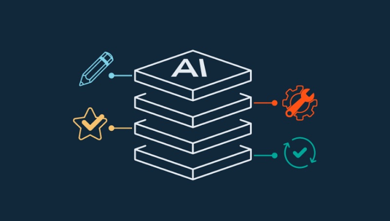 AI Stack là gì 10 ai stack la gi 10