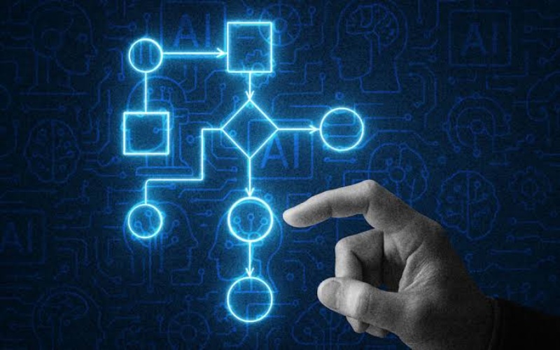 AI Stack là gì 13 ai stack la gi 13.jfif