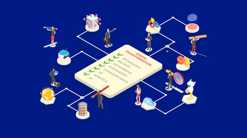 digital transformation 4 0 14.jfif