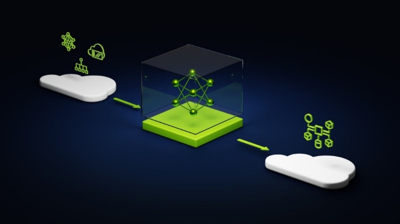 gpu cloud la gi 15