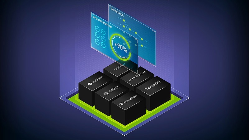 gpu cloud la gi 2