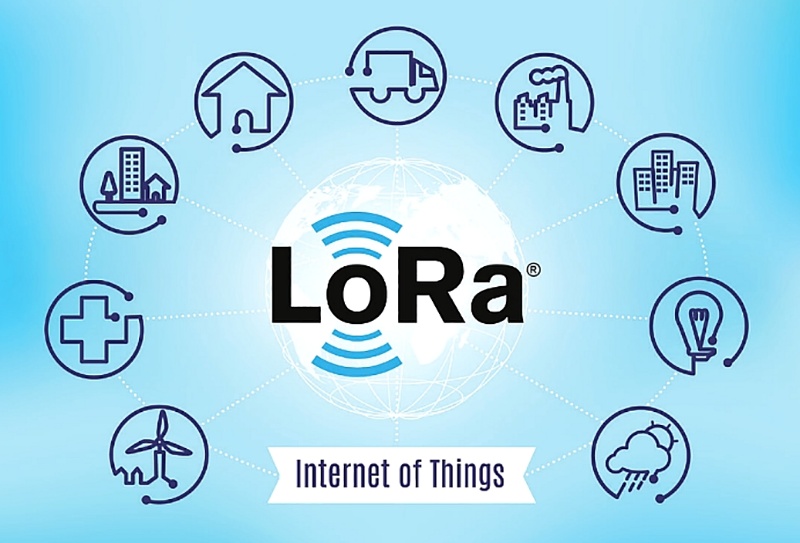 lorawan la gi 3